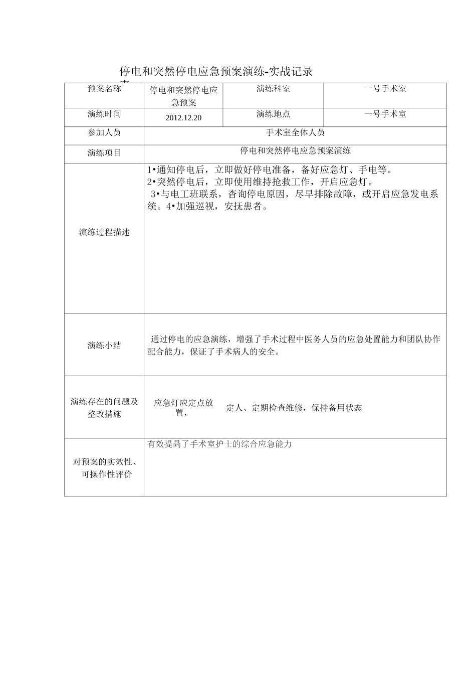 手术室应急预案演练资料_第1页