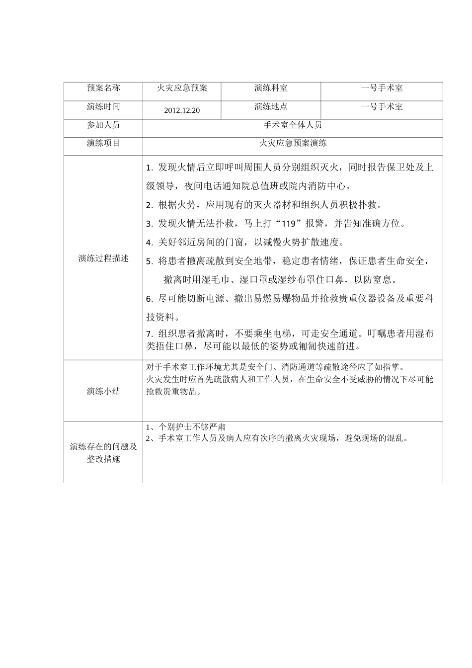 手术室应急预案演练资料_第2页