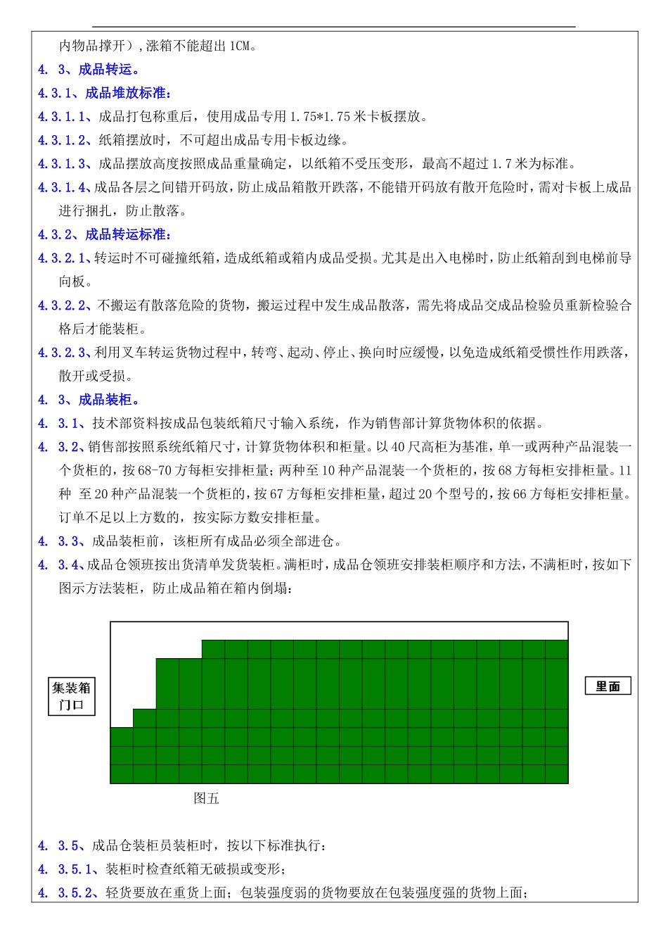 产品包装与转运规范_第3页