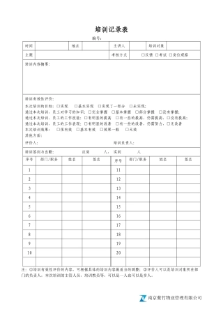 公司员工培训记录表