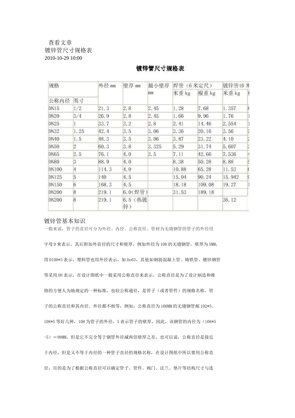 镀锌管标准尺寸表_第1页