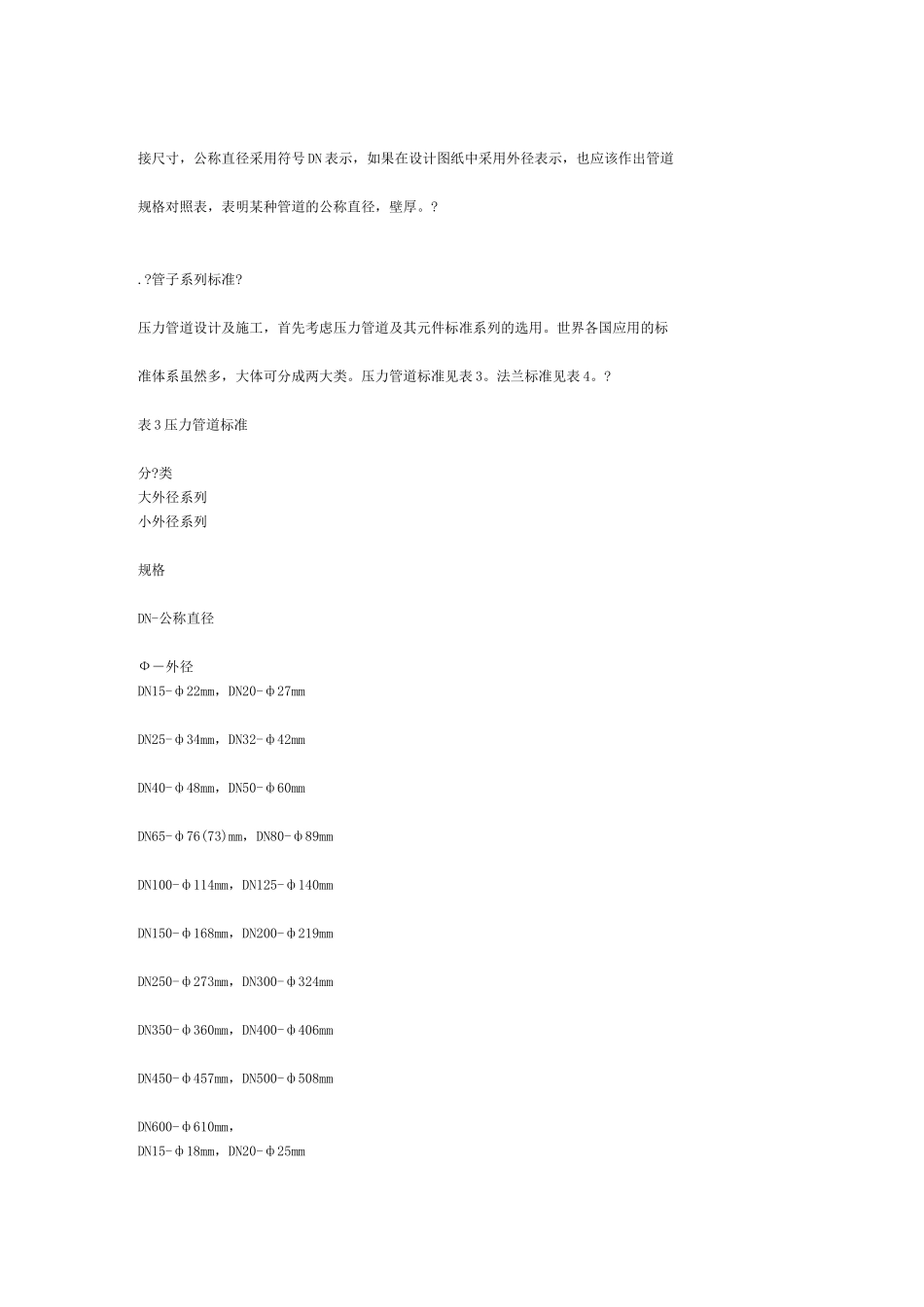 镀锌管标准尺寸表_第2页