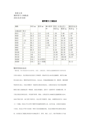 镀锌管标准尺寸表