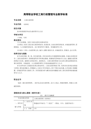 高等职业学校工商行政管理专业教学标准