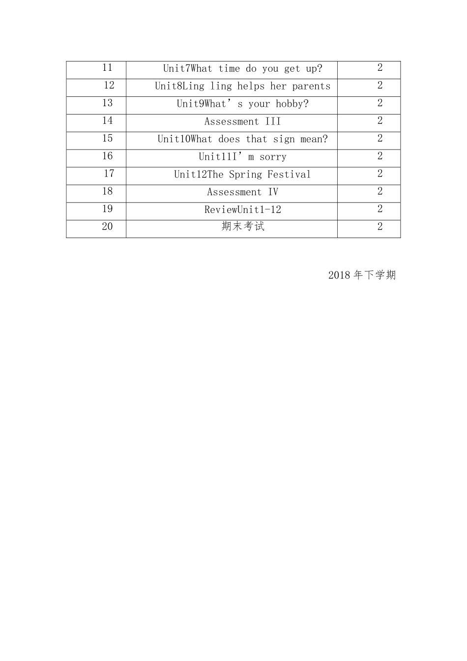 湘少版五年级英语上册教学计划_第3页