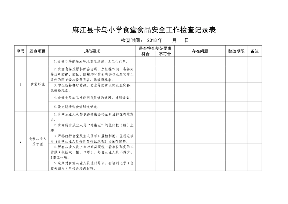 食堂食品安全工作检查记录表_第1页