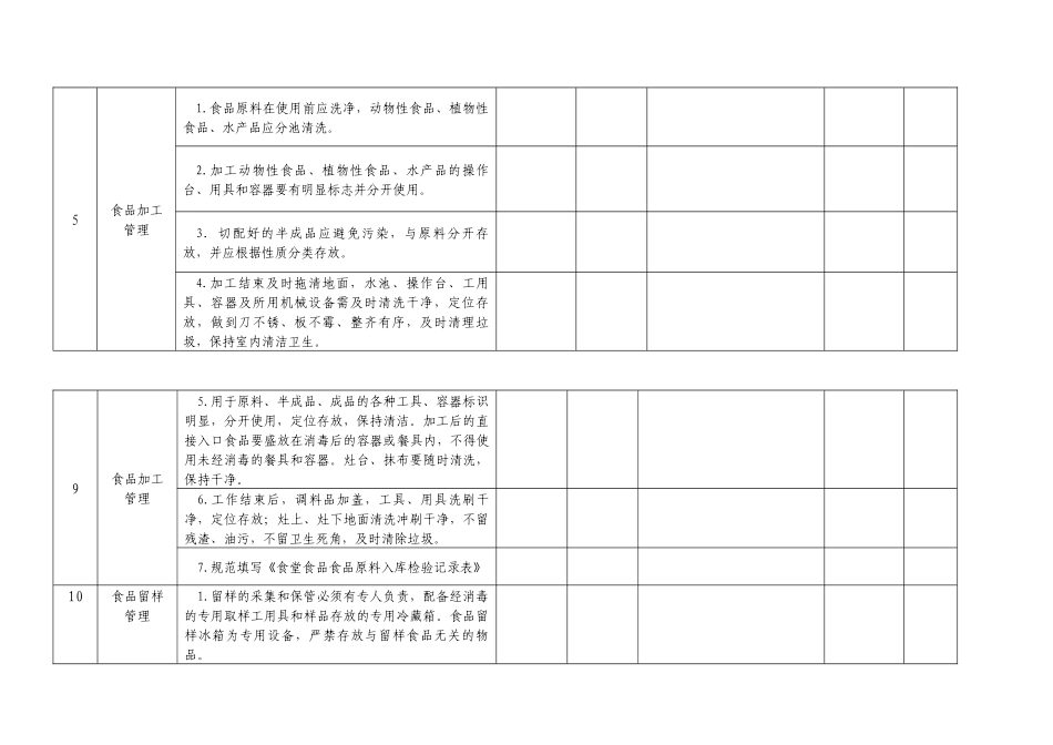 食堂食品安全工作检查记录表_第3页