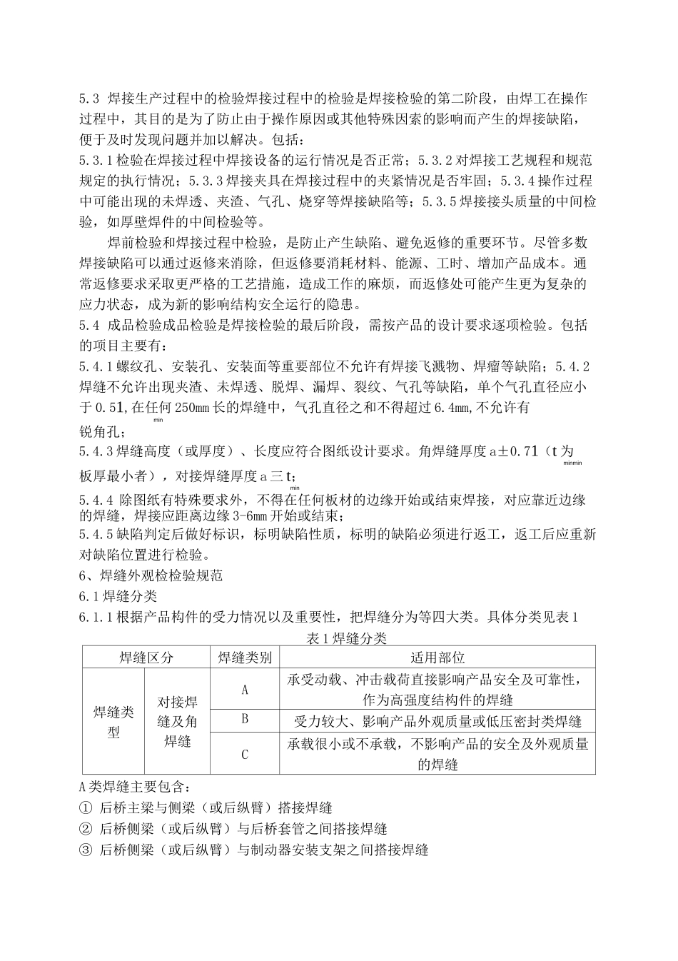 焊缝质量检验标准_第2页