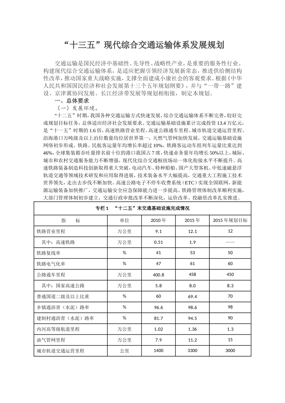 “十三五”现代综合交通运输体系发展规划_第1页