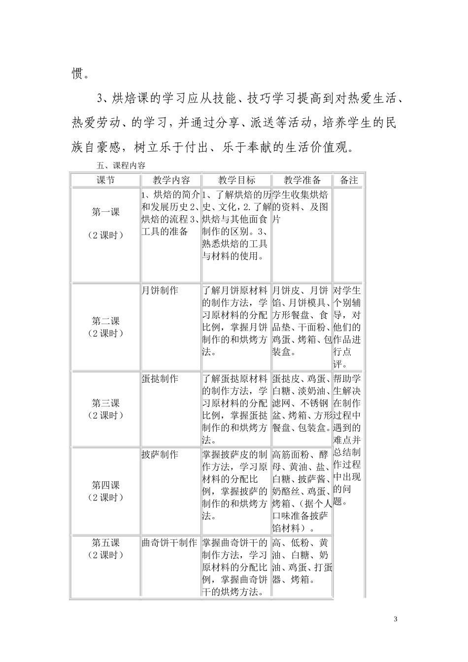 烘焙课程设计_第3页