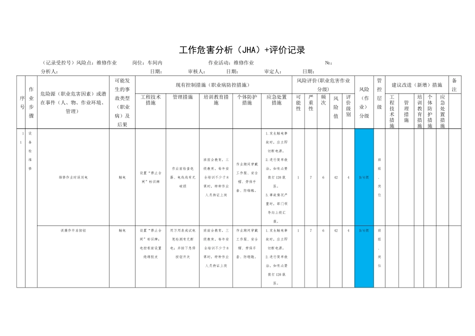 表3-维修作业-工作危害分析(JHA)+评价记录_第1页