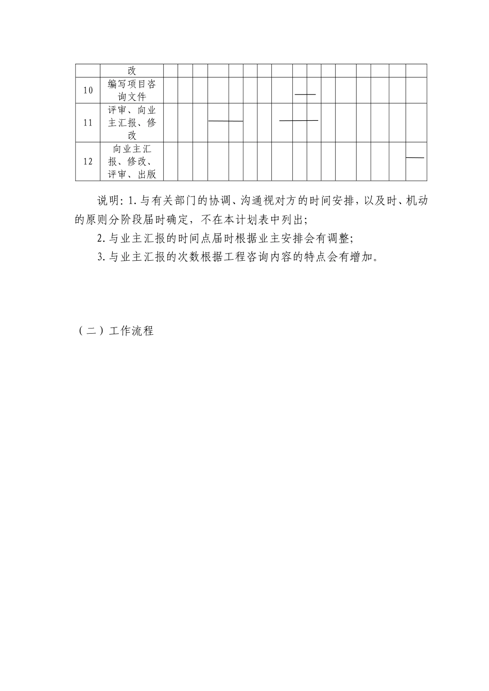 工程咨询投标——工作计划及实施方案_第3页
