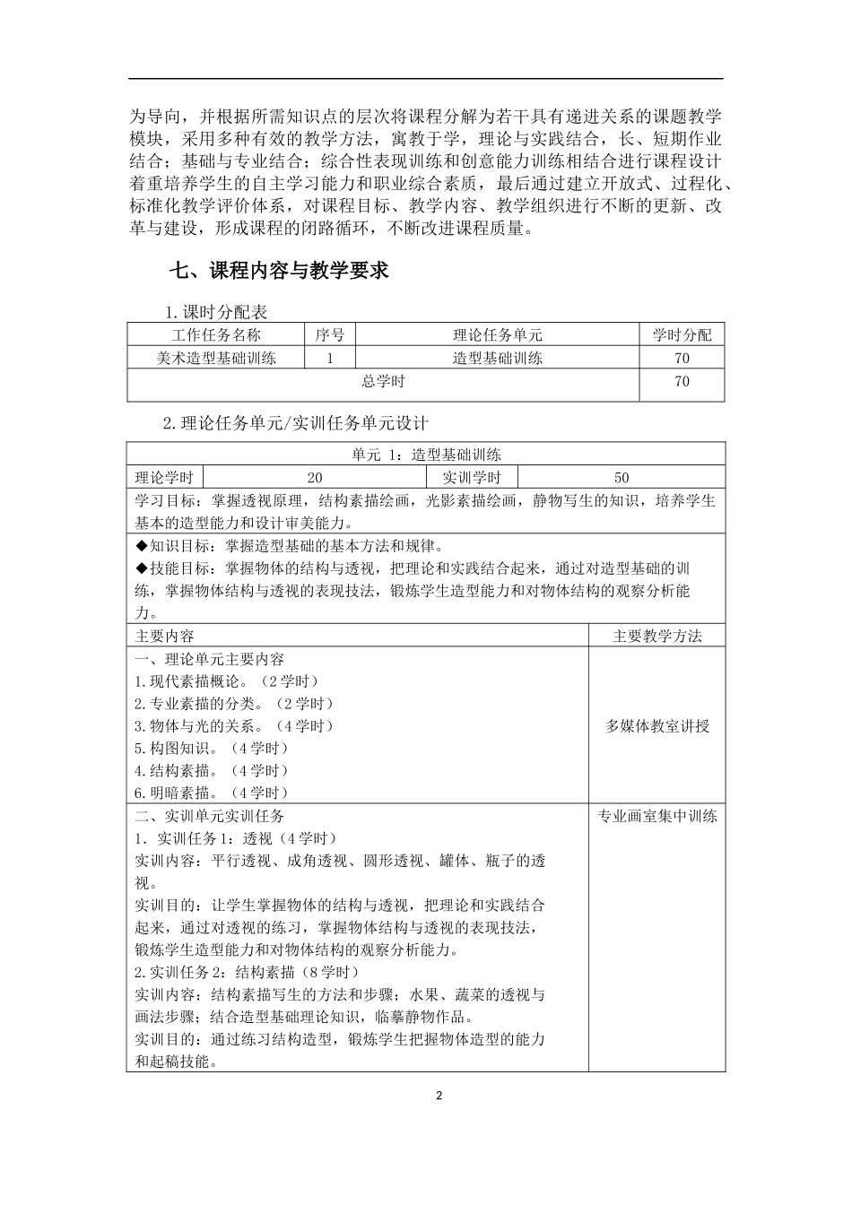 动漫设计与制作专业课程标准-全课程-带目录_第3页