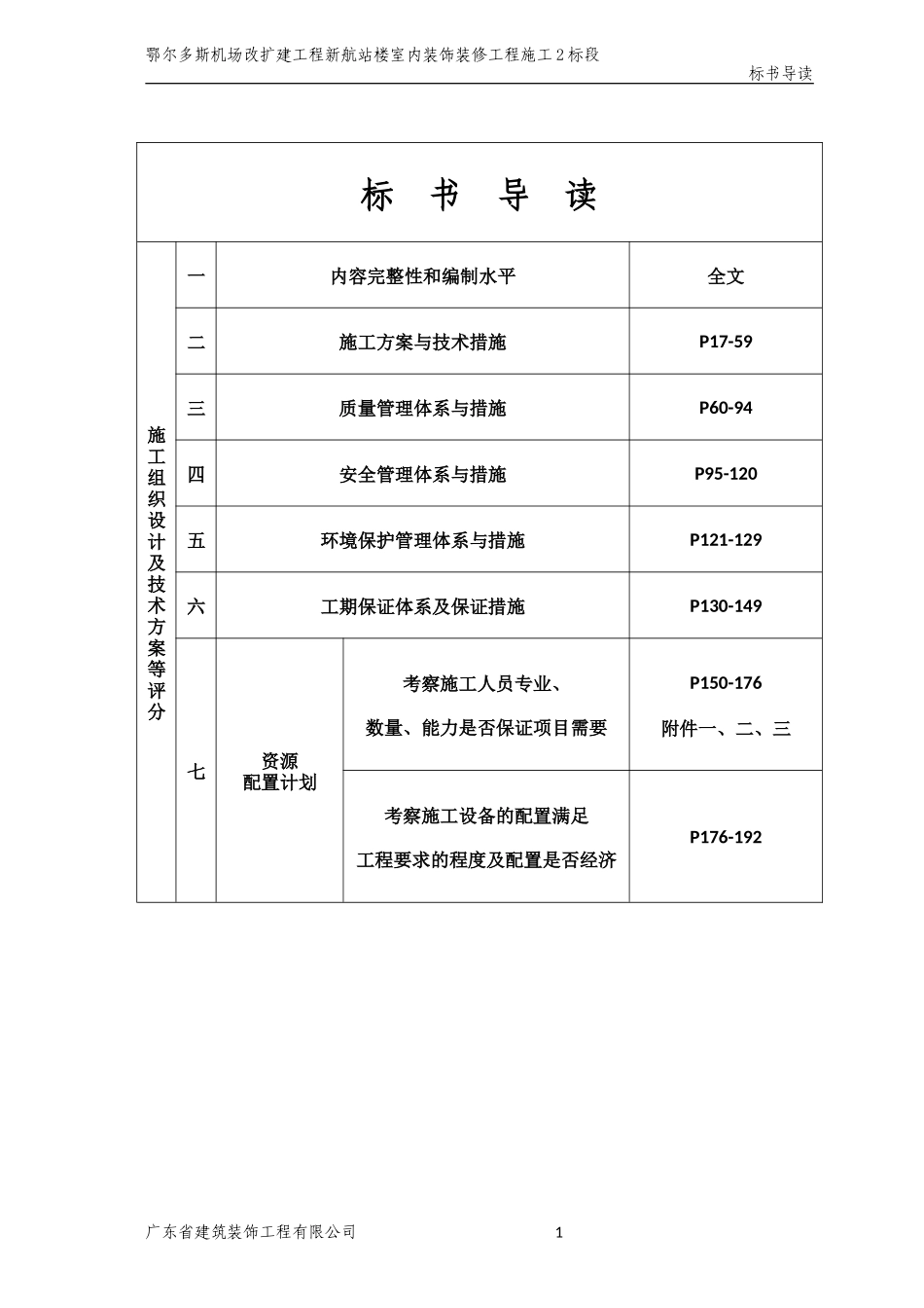 鄂尔多斯机场新航站楼室内装饰装修工程施工组织设计_第1页