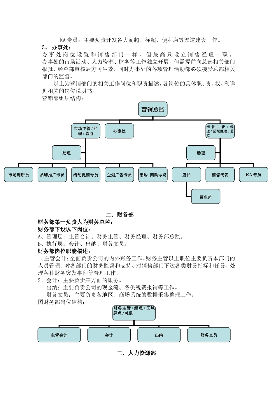 加多宝企业组织架构_第2页