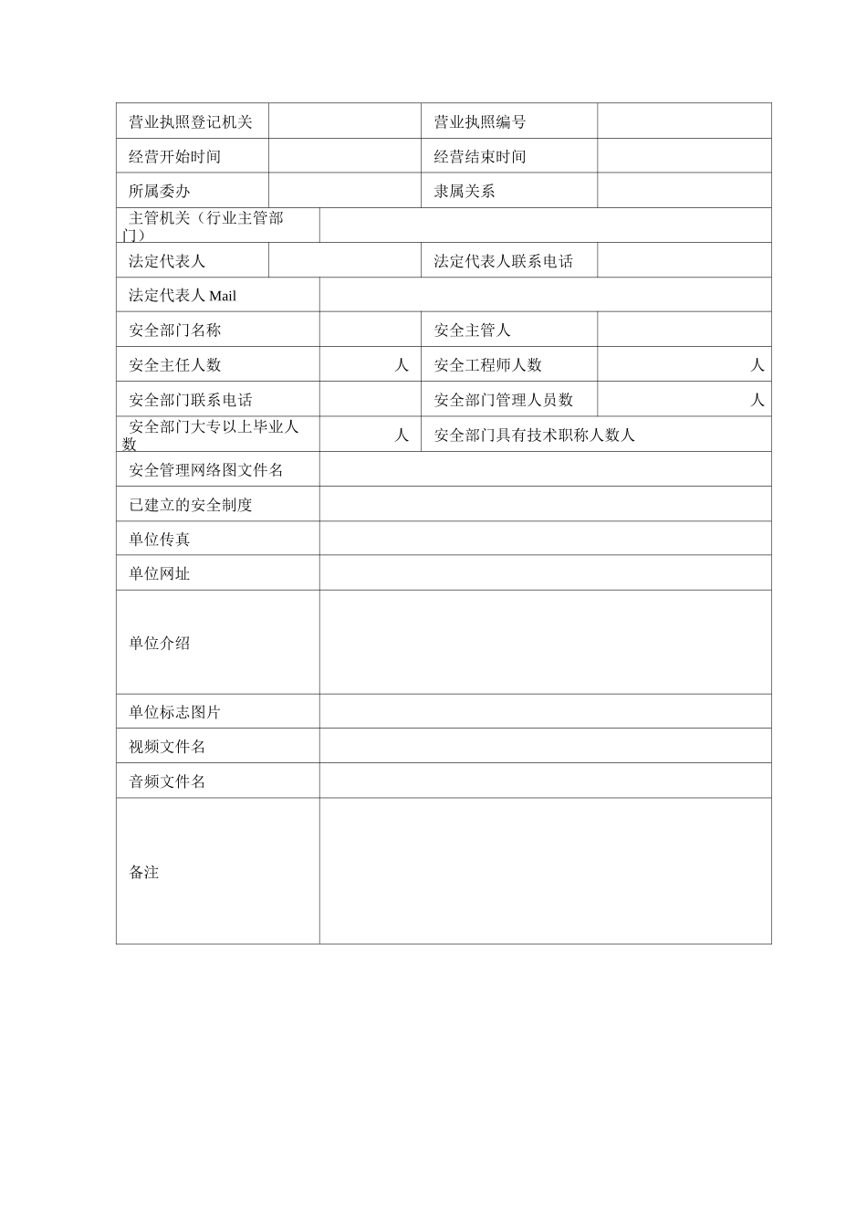 生产经营单位基本情况_第2页