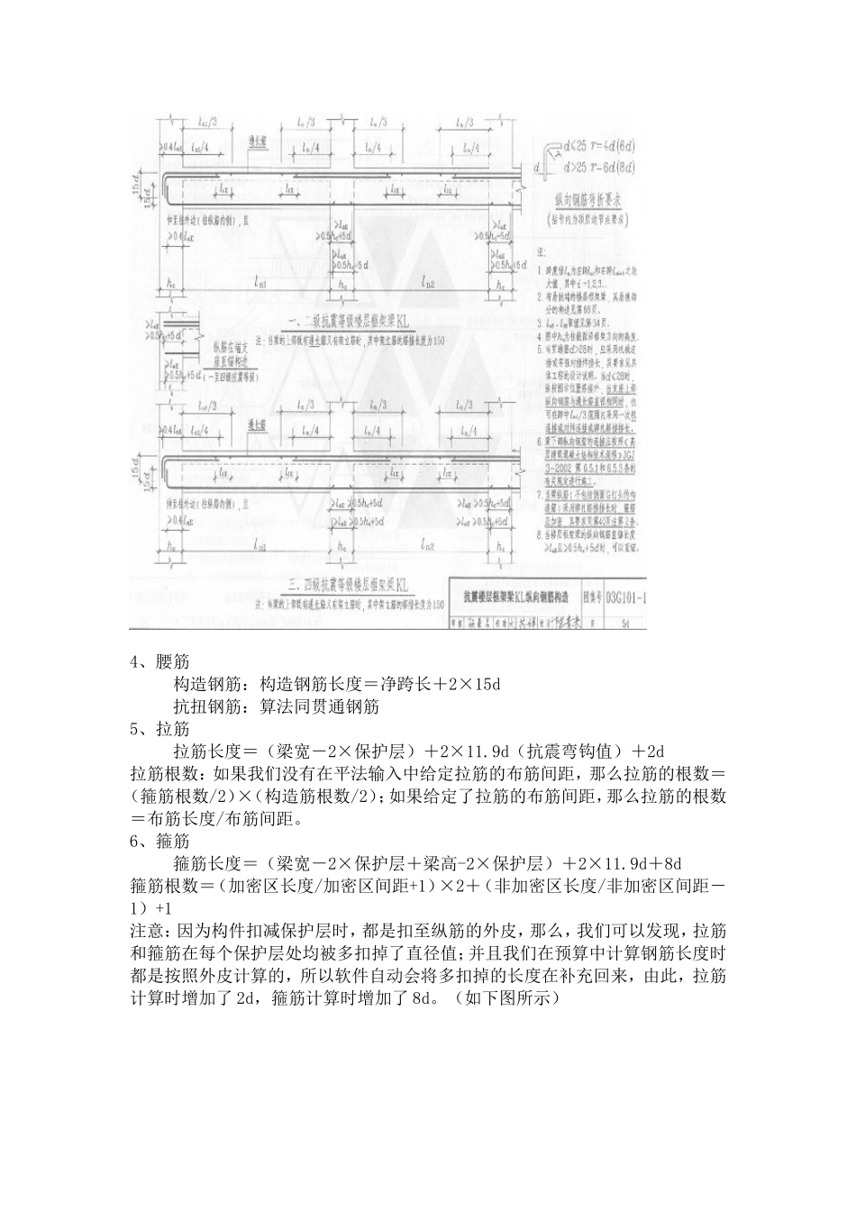 建筑钢筋识图入门-即平面表示法[1]_第3页