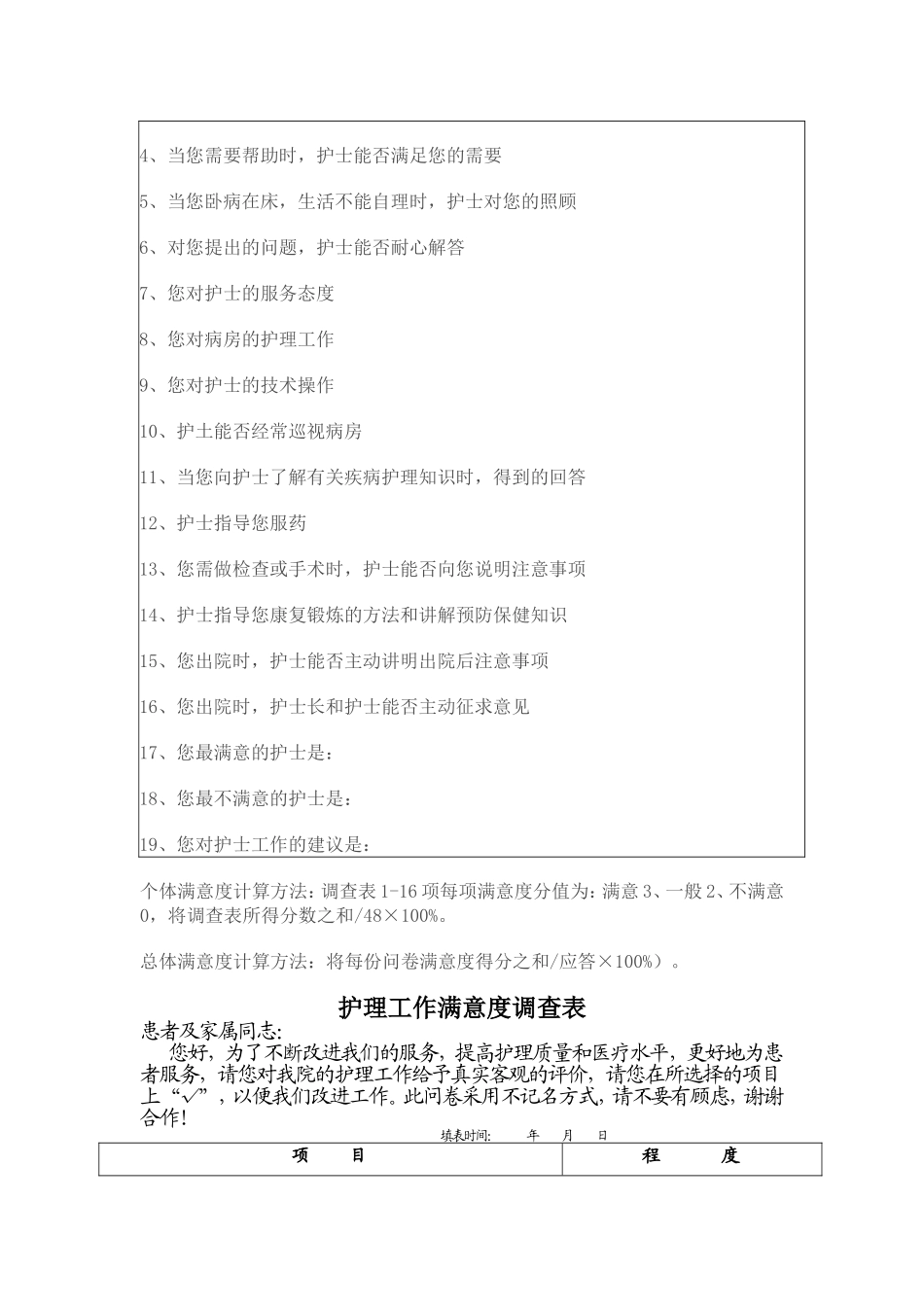 患者对护理工作满意度调查表_第3页
