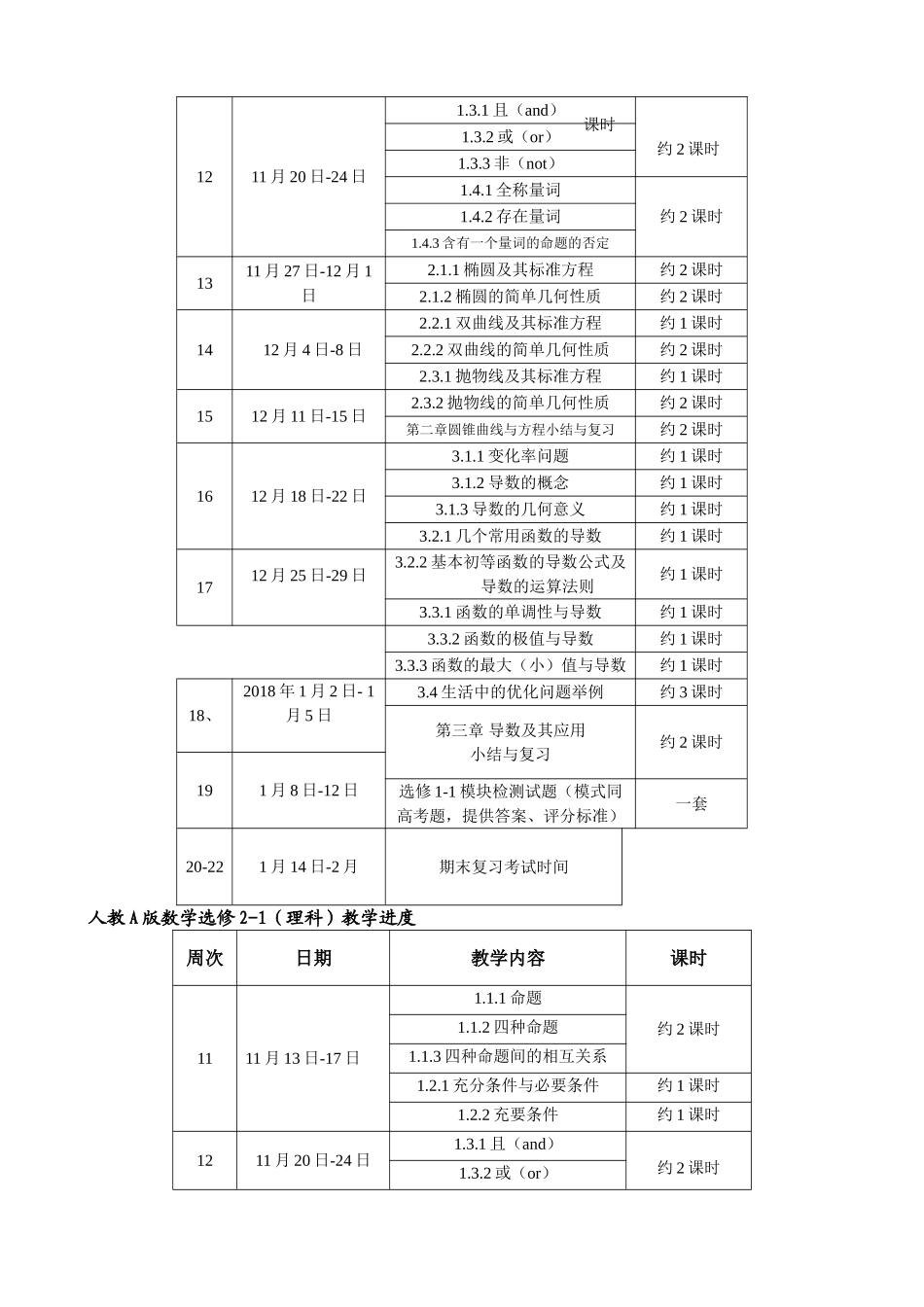 高二数学上学期教学计划_第3页