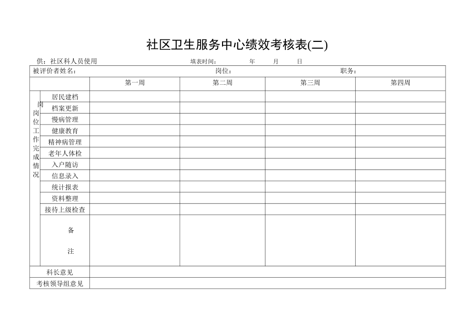社区卫生服务中心绩效考核表_第2页