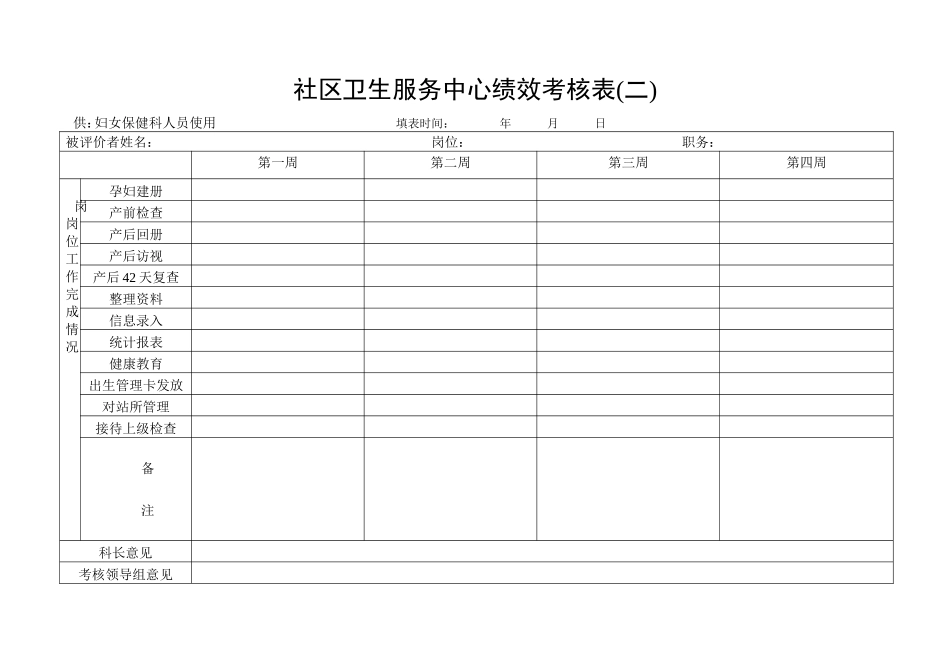 社区卫生服务中心绩效考核表_第3页