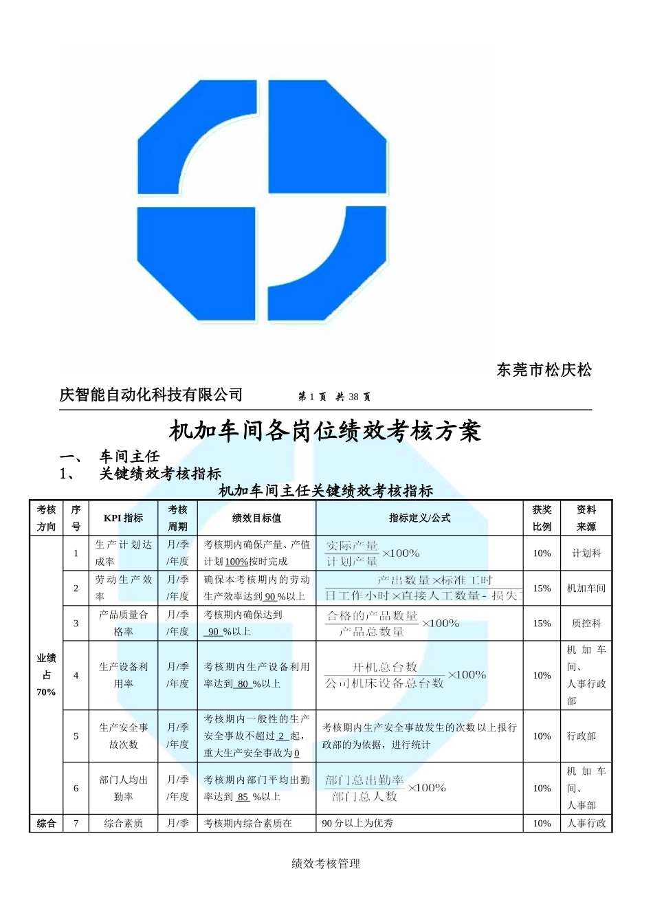 机加车间各岗位绩效考核方案_第1页