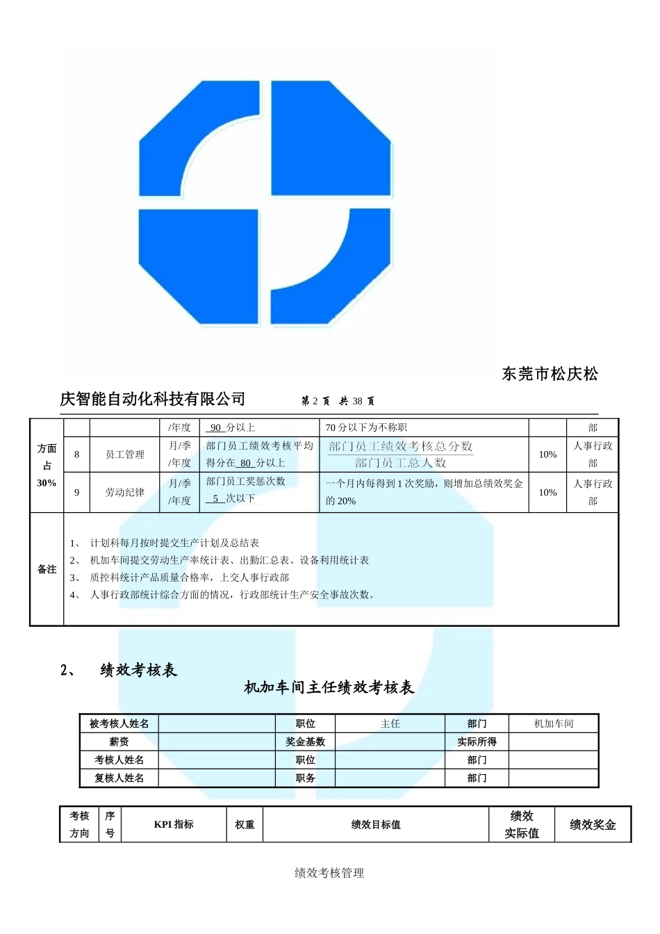 机加车间各岗位绩效考核方案_第2页