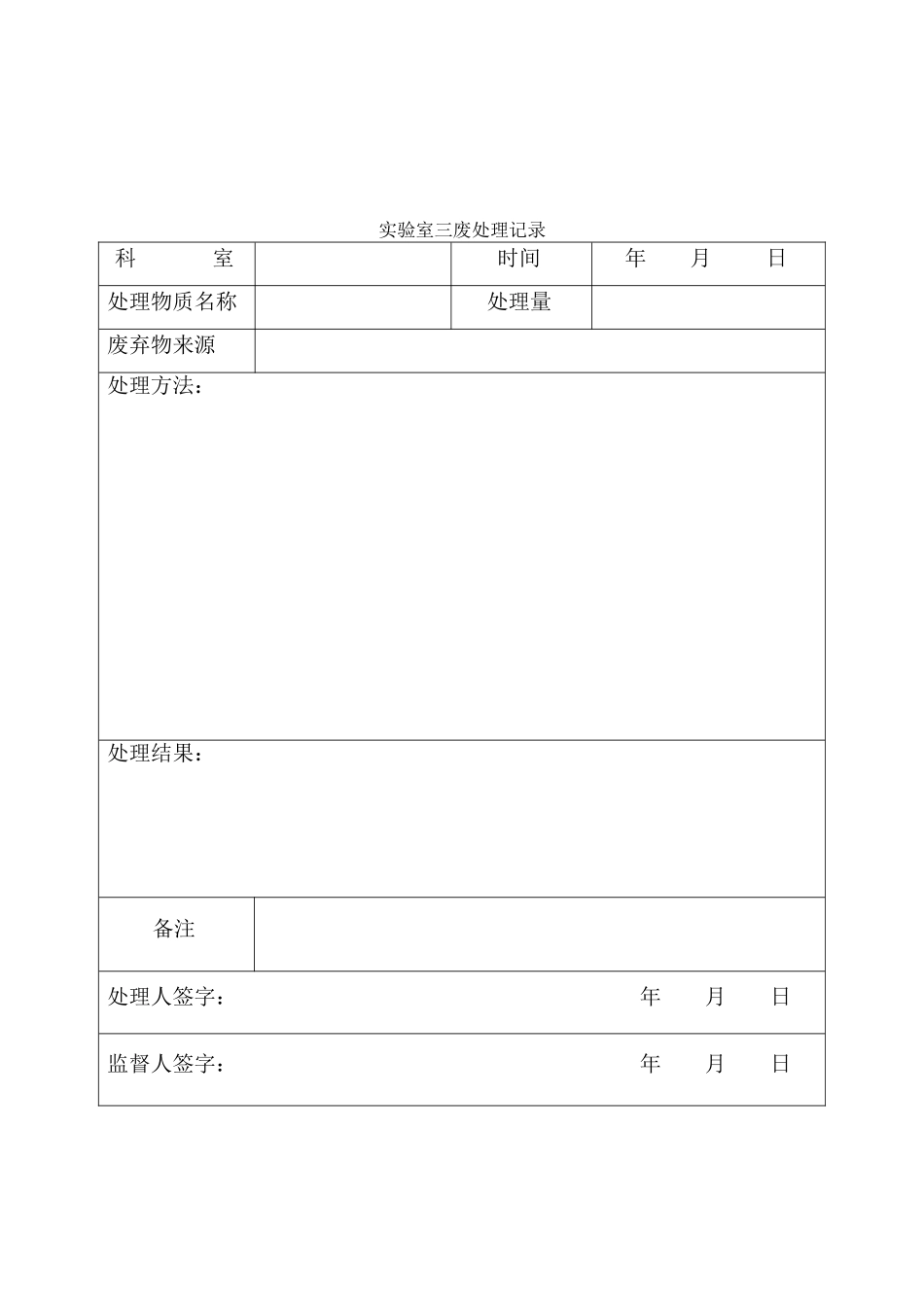 生物安全与内审记录表格_第3页