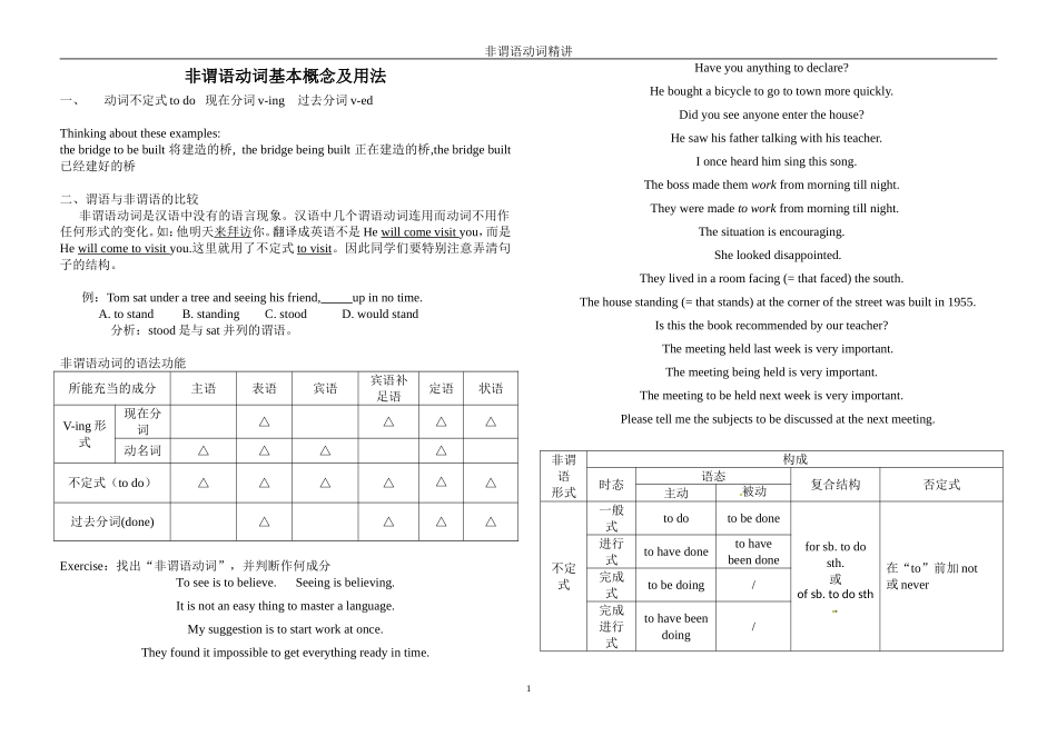 非谓语动词学案(很全面)_第1页