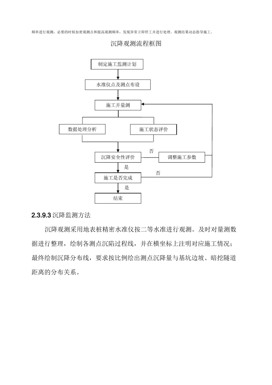 沉降监测方案_第2页
