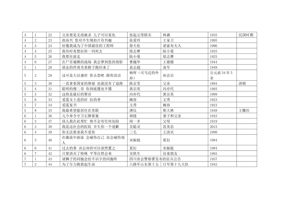 见字如面1-9期信件合集_第2页
