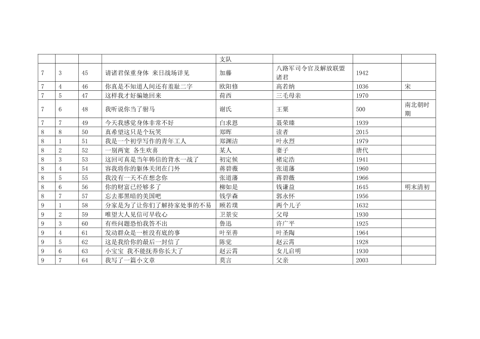 见字如面1-9期信件合集_第3页