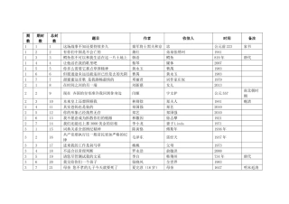 见字如面1-9期信件合集
