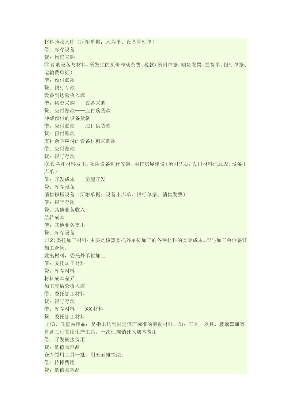 房地产企业的会计科目及帐务处理_第2页