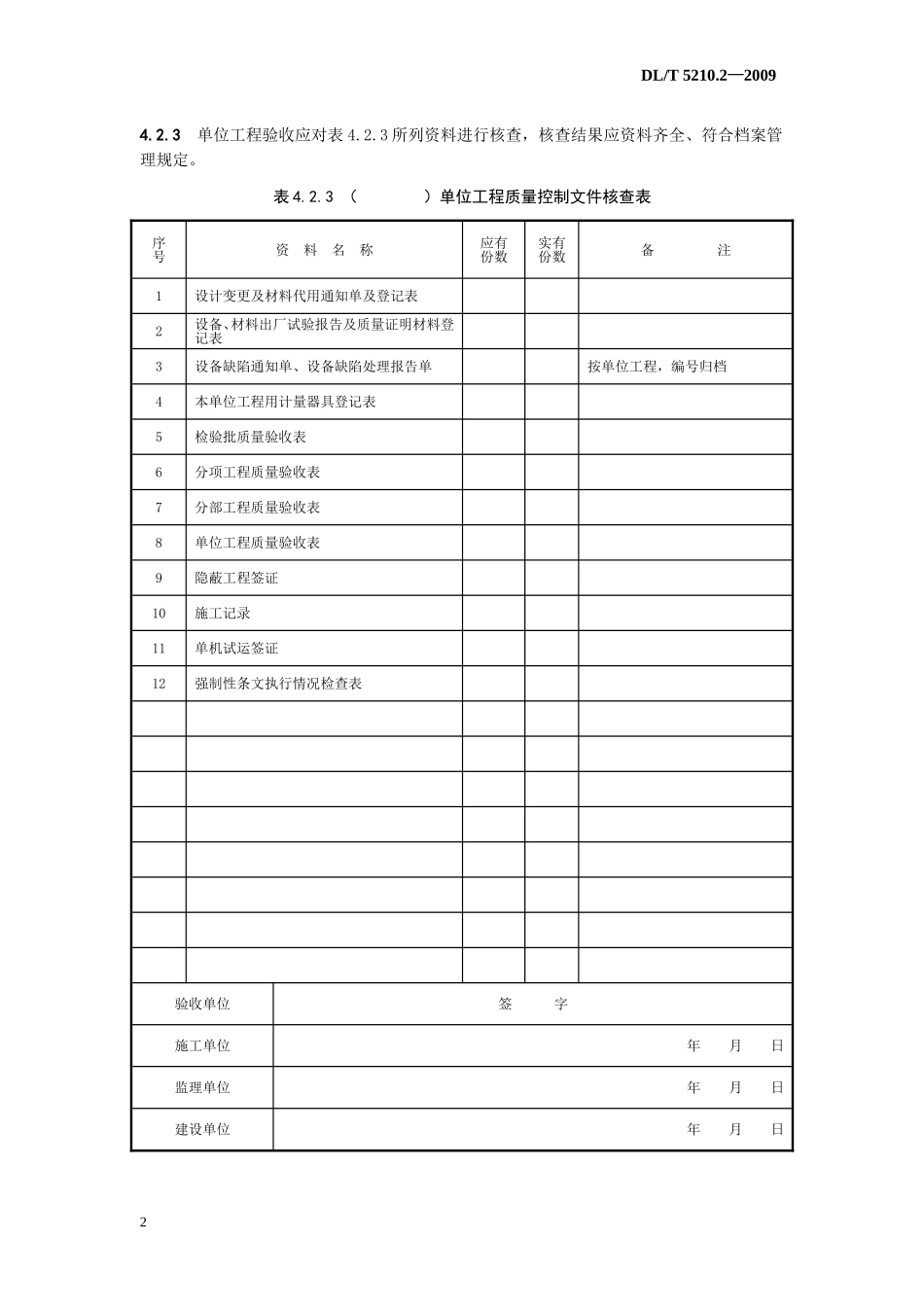 锅炉标准规范--5210.2锅炉机组(已筛选)_第2页