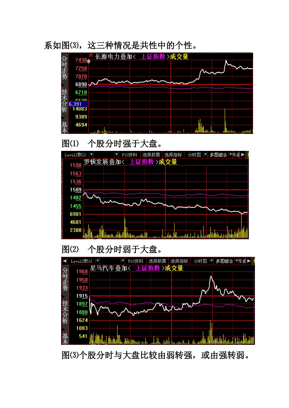 炒股做T方法研究_第2页