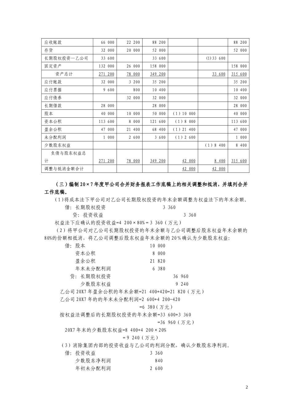 高级会计学-第七版-第08章-合并财务报表(上)--习题答案_第2页