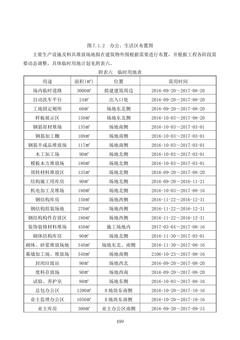 施工平面布置_第3页