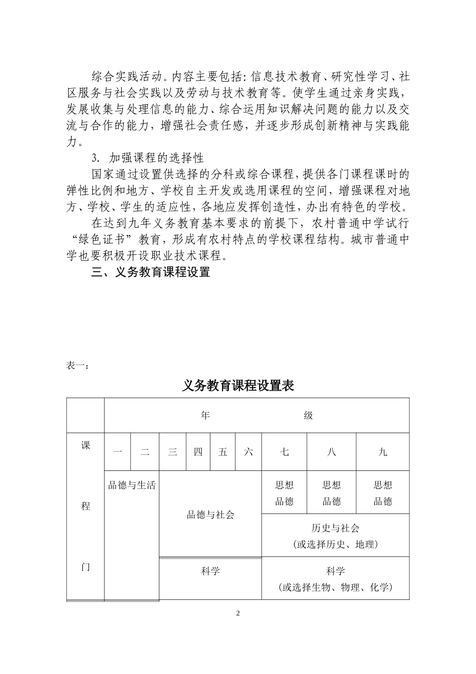 福建省义务教育课程实施计划_第2页