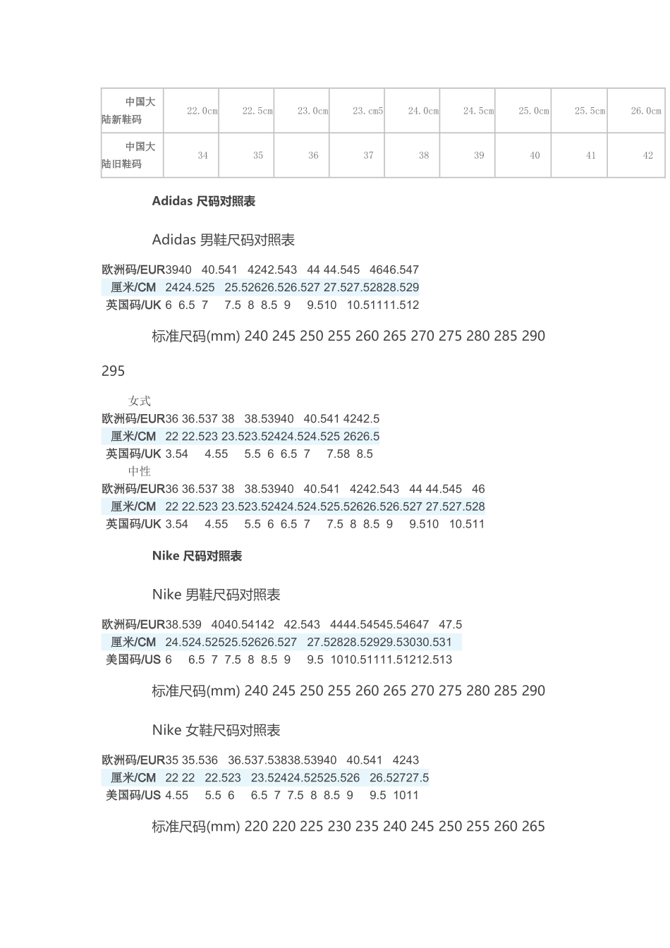 国际鞋尺码对照表_第2页