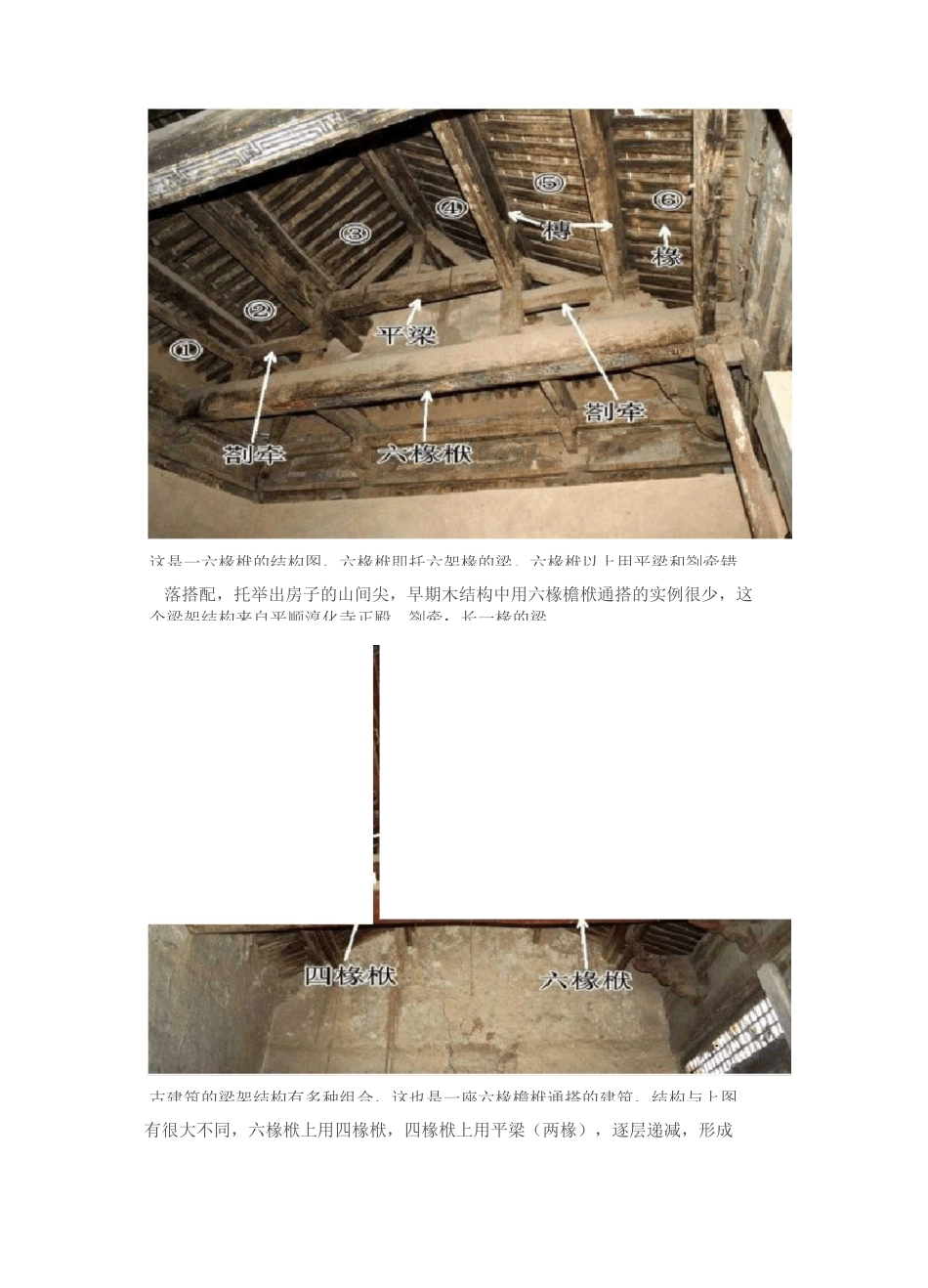 中国古建筑的木结构构件详细讲解_第3页