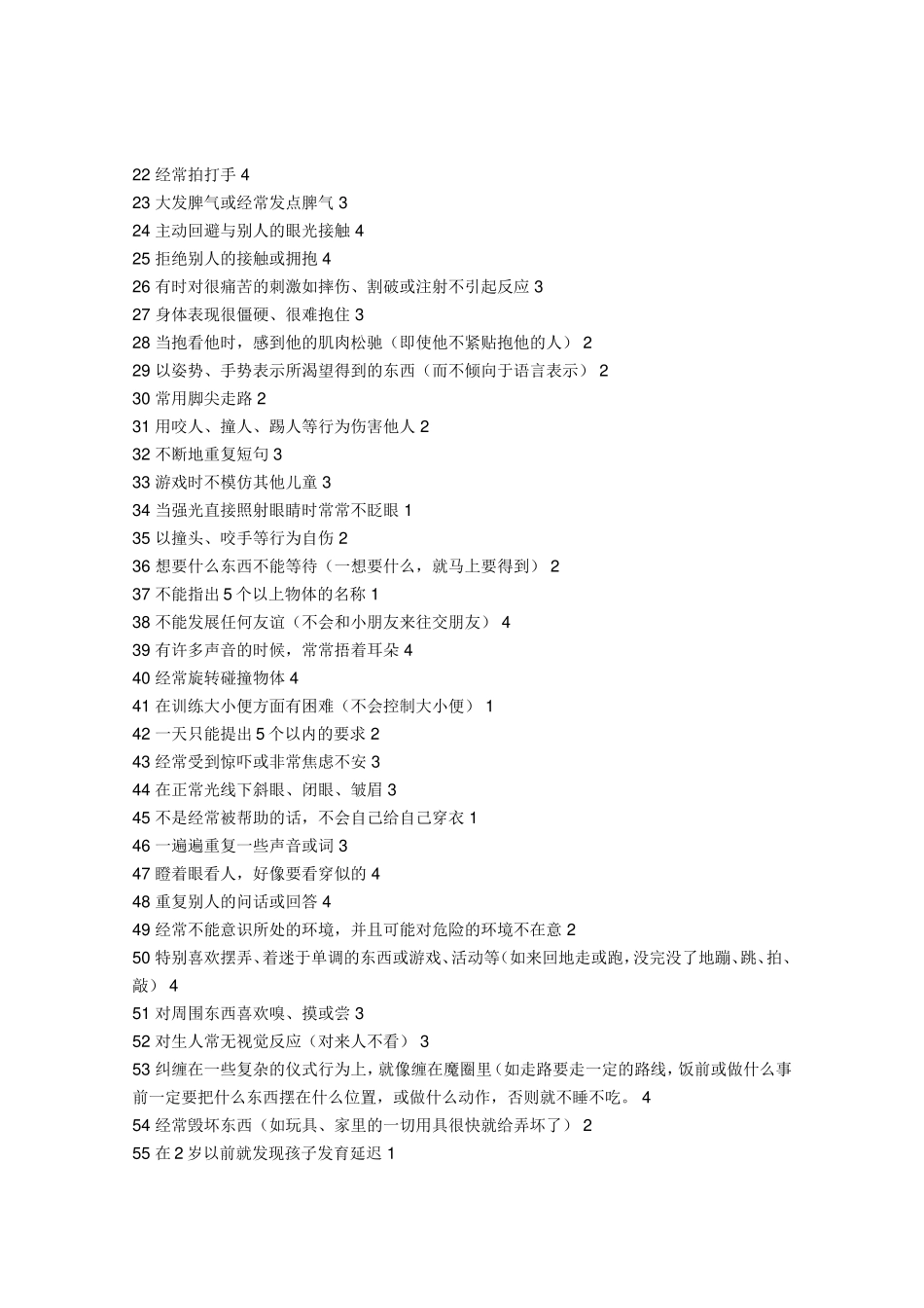 孤独症(自闭症)行为量表(ABC量表)_第2页