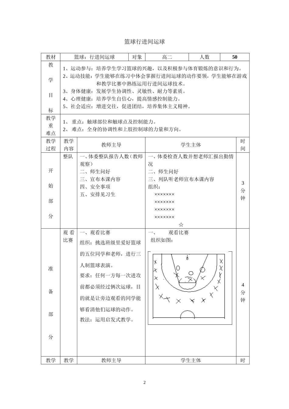 高中篮球行进间运球教学设计_第2页