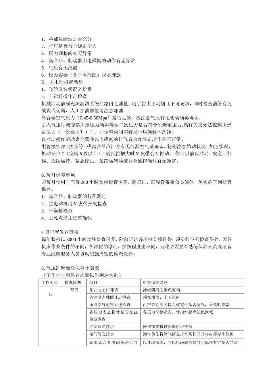 冲床保养计划_第2页