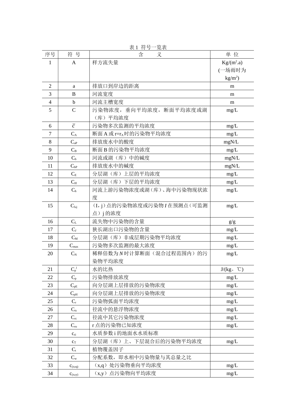 环境影响评价技术导则-地面水环境_第2页