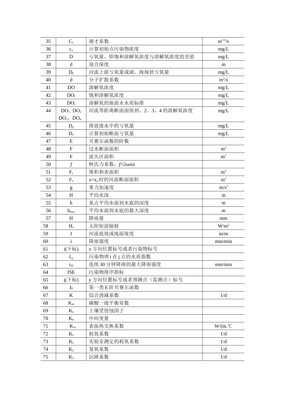 环境影响评价技术导则-地面水环境_第3页