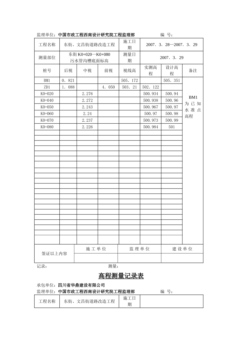 高程测量记录表_第2页