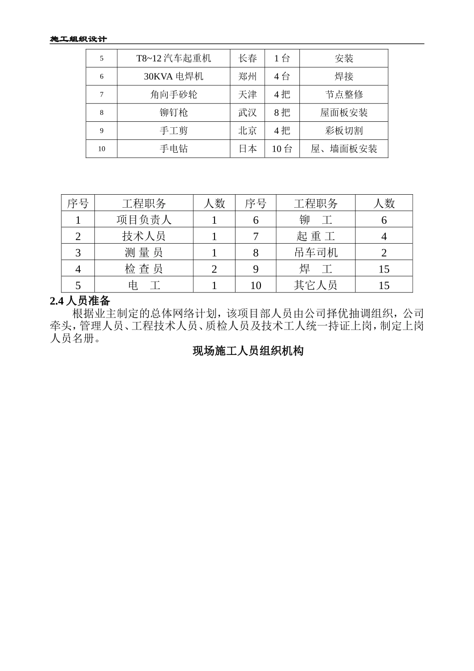 钢结构工程施工组织设计样本_第3页
