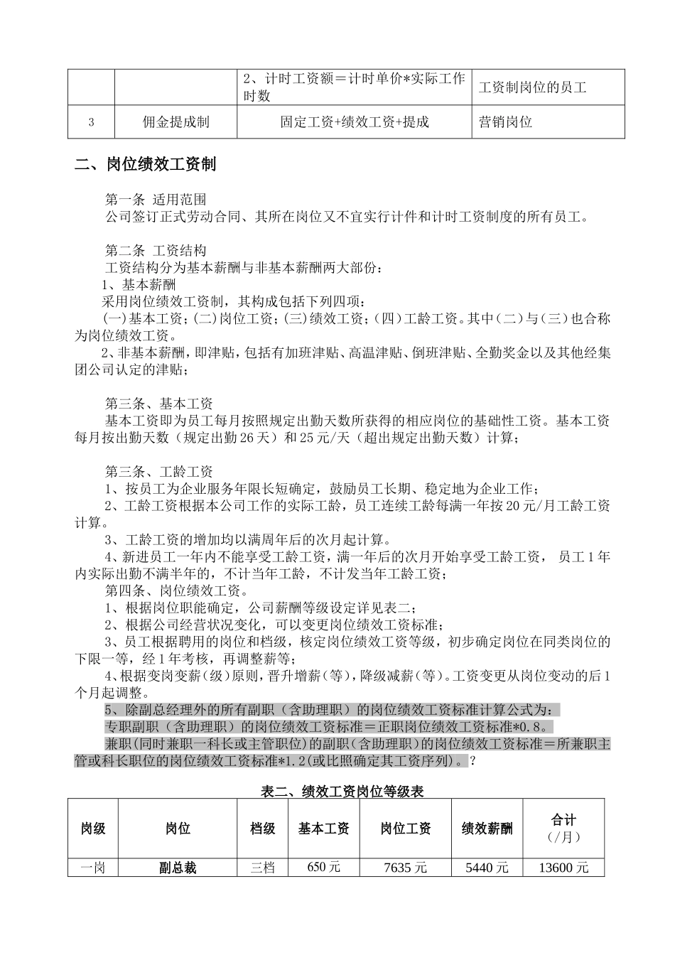 电缆厂薪酬管理制度(初创期)_第2页