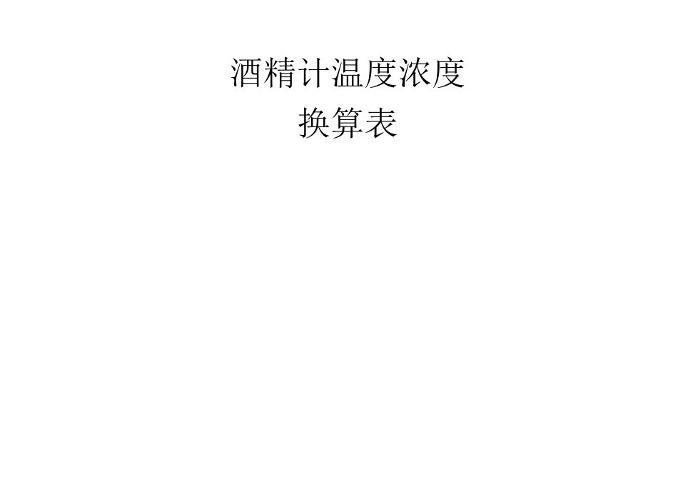 酒精浓度与温度换算表_第1页